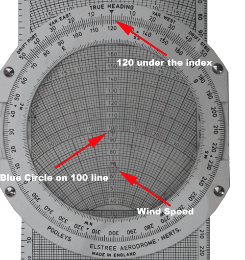 The Windface of the CRP5 Navigation Computer