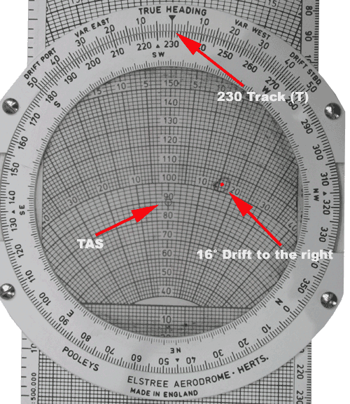 The Windface of the CRP5 Navigation Computer