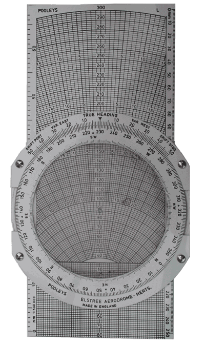 The Windface of the CRP5 Navigation Computer