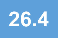 26.4