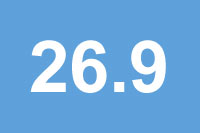 26.9